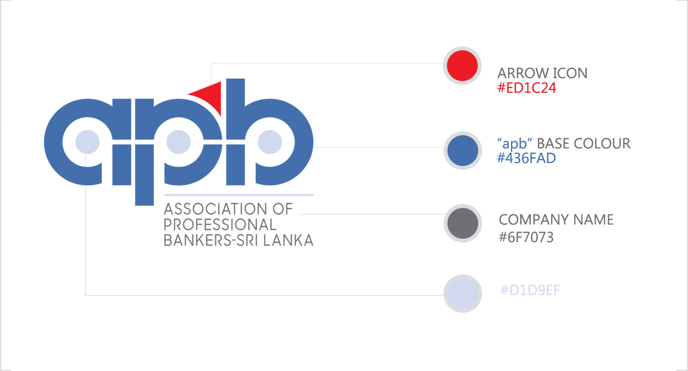 apbsl_identity